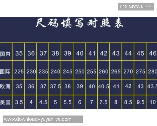 足球鞋尺码选择指南是偏大还是偏小更适合你的脚型