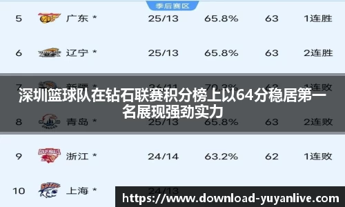 雨燕体育直播平台