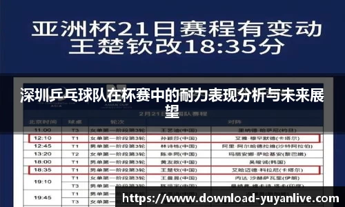 深圳乒乓球队在杯赛中的耐力表现分析与未来展望