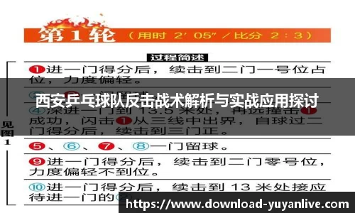 西安乒乓球队反击战术解析与实战应用探讨