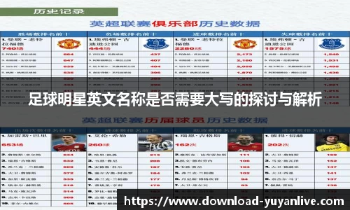 足球明星英文名称是否需要大写的探讨与解析